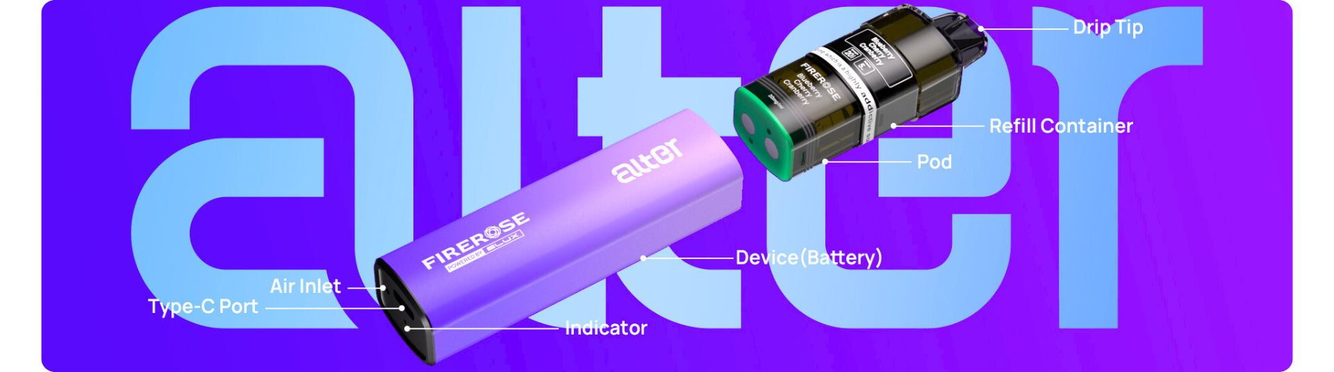 Firerose Alter 7K Kit Specifications