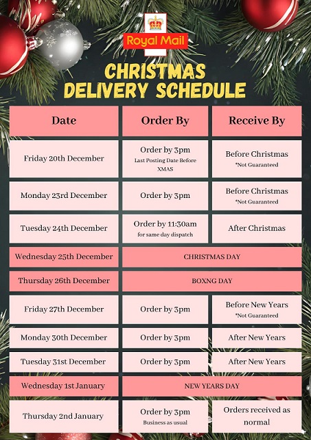 Royal Mail Christmas Delivery Schedule